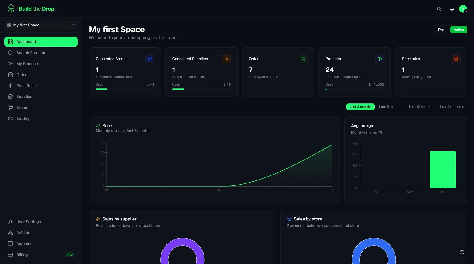 Space Dashboard